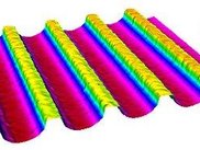 Sample 3d data set of a micro structure stored as X3P