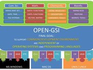 OPEN-GSI OVERVIEW
