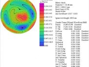 Contour map display with quality analysis