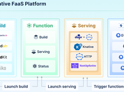 OpenFunction Screenshot 1