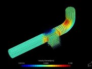 Three-dimensional flow: one inlet, two outlets