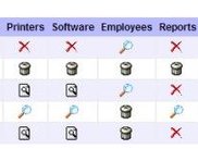 Listing group permissions in OpenIT 2.0-alpha