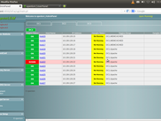 nagios-ganglia integration