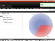 Polls allow you to survey your customers