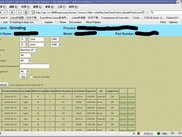 Review current running shift data
