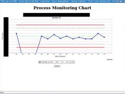 Chart Sample2