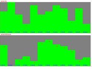 Sample SVG graph 1