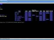 Overview of all hosts/all checks in an ascii browser 