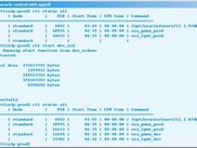 easy oracle control with appctl