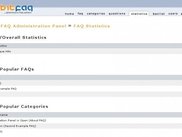 Admin Panel - Statistics Module