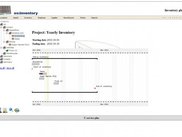 GANT chart wuth online status of inventory