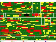CruiseControl 2.6 Complexity Treemap