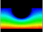 solution to a heatflow problem