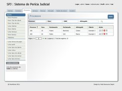 Gestão de processos