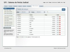 Gestão de tabelas de preços