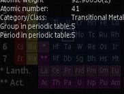 Table Detail View