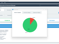 application details4