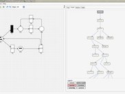 Reachability tree
