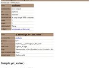Listing a PfP container