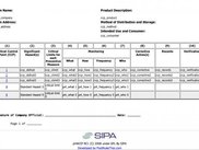 HACCP Plan