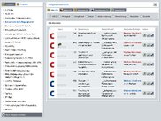 task overview from integrated task management