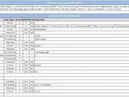 DOM structure debug output 
