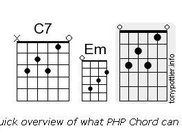 PHP Chord samples