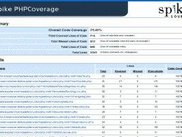 PHPCoverage report summary page