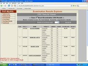 View All Results