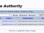 Certificate Management Control Panel