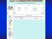 Private messages page
