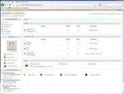 Forum Thread View