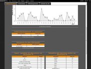 Phraseanet Report (database global statistics)