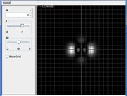 The Hydrogen Orbital 2D Applet running in Netbeans