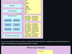 PikaPython Screenshot 2