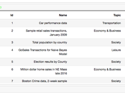 PixieDust Screenshot 1