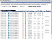 PIX Traffic Queries