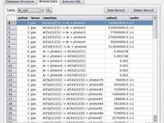 Sample table on SQLite database: Argon photon emission