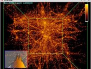 Box50 DM 2M particles rendered in SPH mode