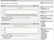 PNP-0.6 Service Details