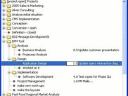 You can log hour against a hierarchy or projects