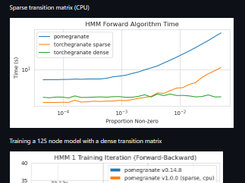 pomegranate Screenshot 1