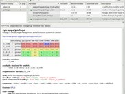 Porthole-0.6.0 Main Window Summary View