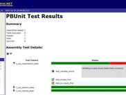 PowerUnit Test result shown in CruiseContol.net