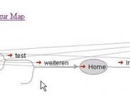 Map created with FreeMind