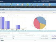 Workflow Report