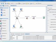 Complete network overview