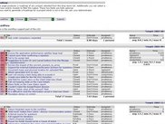 Project Management Features - The Roadmap