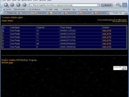 List of users' requests ready for scheduling