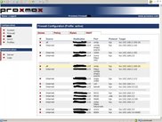 Firewall DNAT